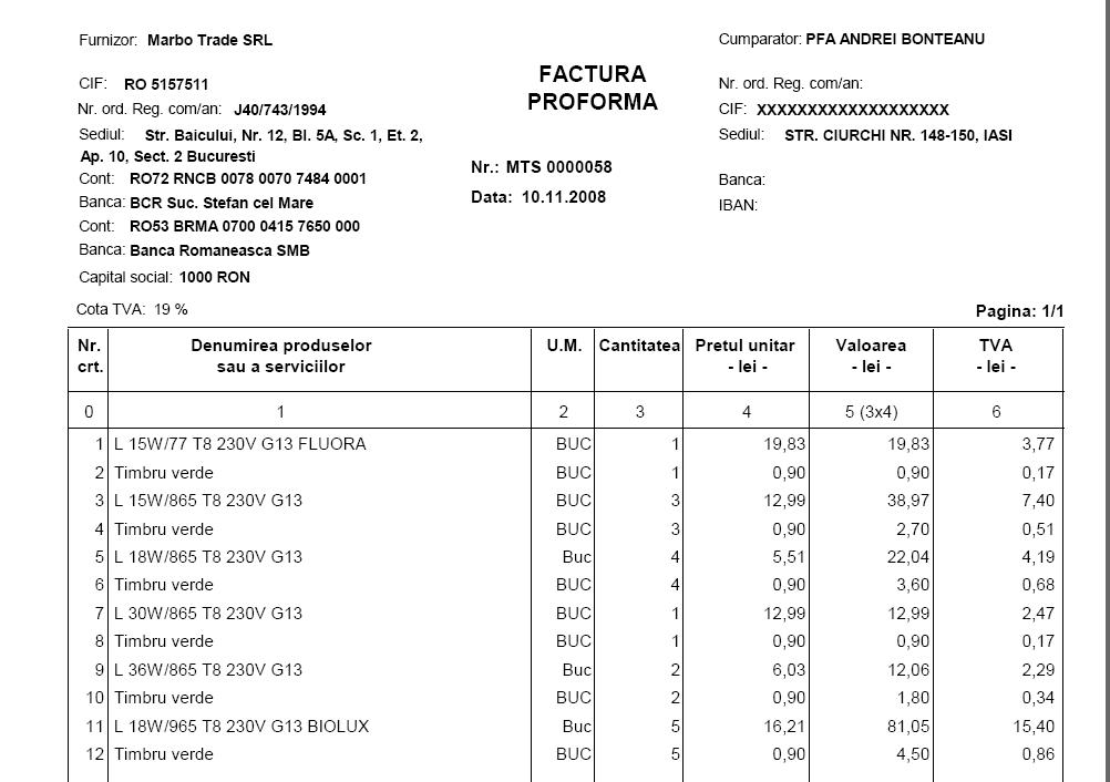 Caracter sticas de la factura proforma modelo factura